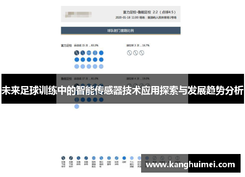 未来足球训练中的智能传感器技术应用探索与发展趋势分析